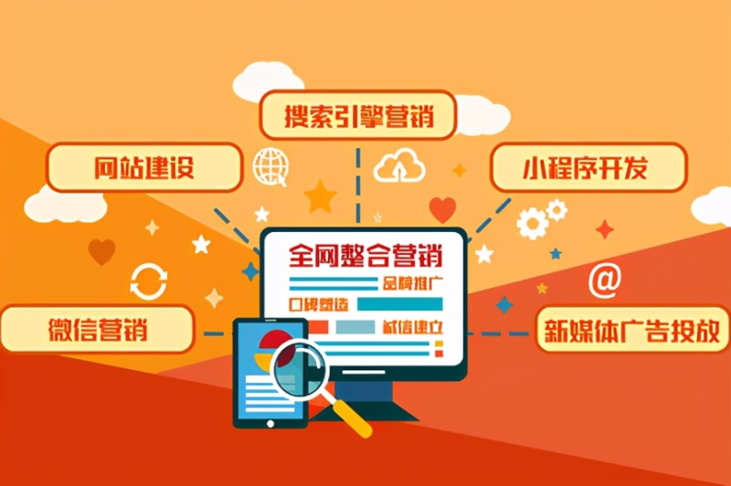 如何高效地在网购物平台找到心仪商品