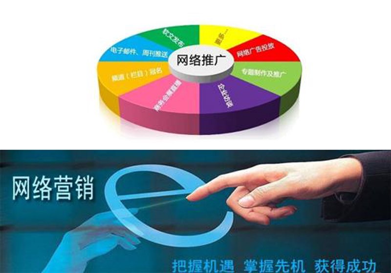 商城网站开发：如何在多样选择中挑选出最适合你的品牌建设方案？